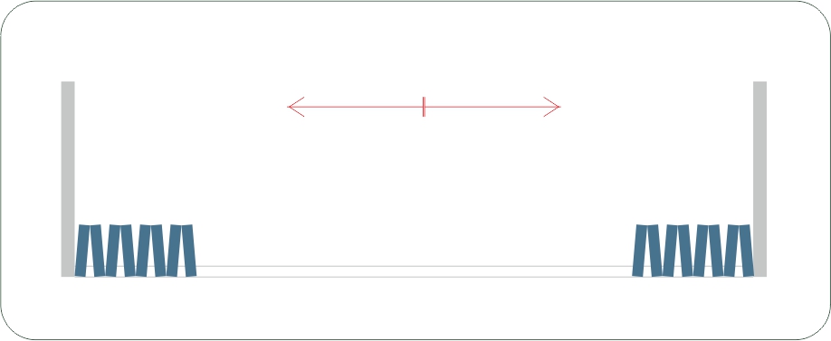 Bidirectional, opens to both sides for Side Folding Hangar Doors